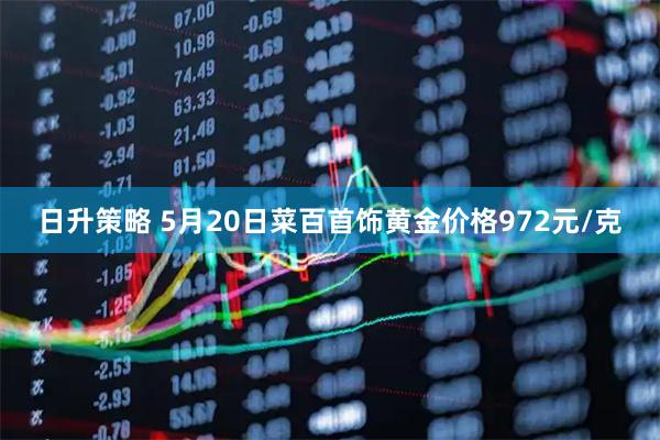 日升策略 5月20日菜百首饰黄金价格972元/克