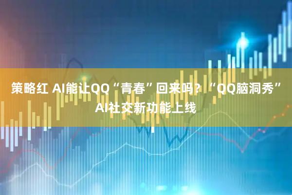 策略红 AI能让QQ“青春”回来吗？“QQ脑洞秀”AI社交新功能上线